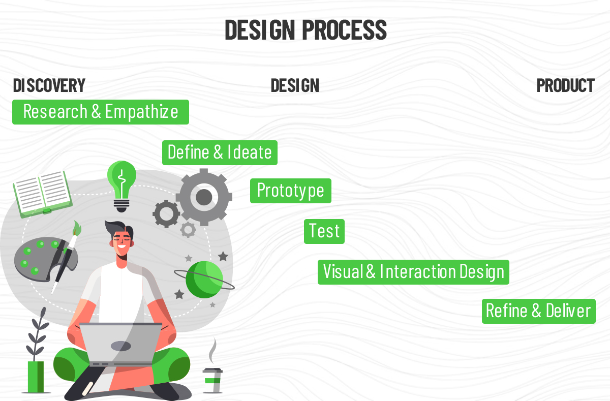 Project Detail 4