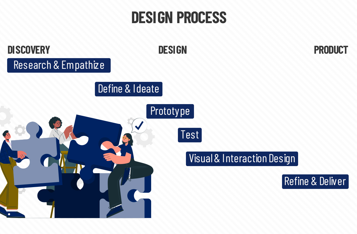 Project Detail 4
