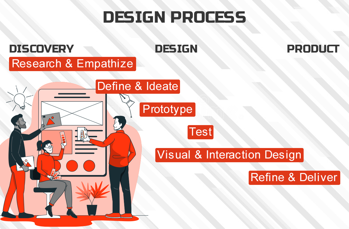 Project Detail 5
